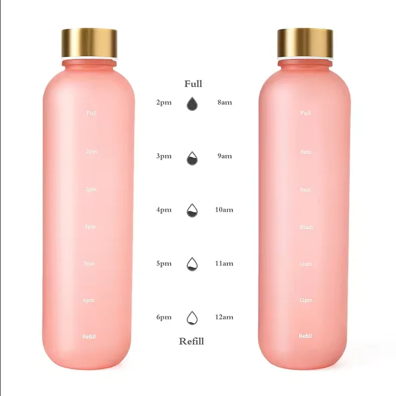 1L Motivational Water Bottle with Time Marker – Leakproof, BPA-Free, Frosted Design