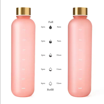 1L Motivational Water Bottle with Time Marker – Leakproof, BPA-Free, Frosted Design